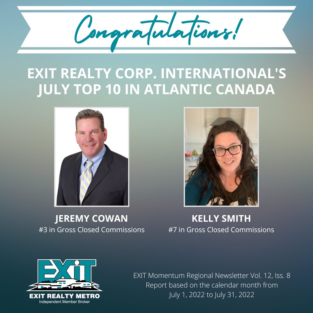 EXITRealtyMetro's tweet photo. Congratulations to Jeremy and Kelly for making EXIT CORP Top 10 in Atlantic Canada for July 2022.
#ExitAwards #exitrealtymetro #ExitTop10 #ExitRealty https://t.co/8WM1pSrH0f