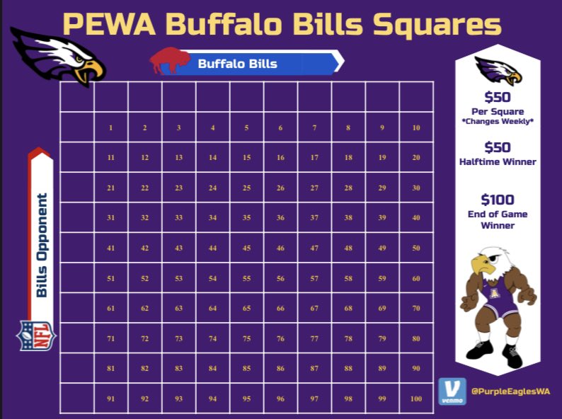 PurpleWrestles's tweet photo. Our youth program will begin registrations soon! 

We are also doing Bills squares to get us ready to start the season. DM us for a spot and that’s your square/number for the year! The numbers change weekly!

#GoPurpleEagles 🦅 https://t.co/uP2ZKpu7EI