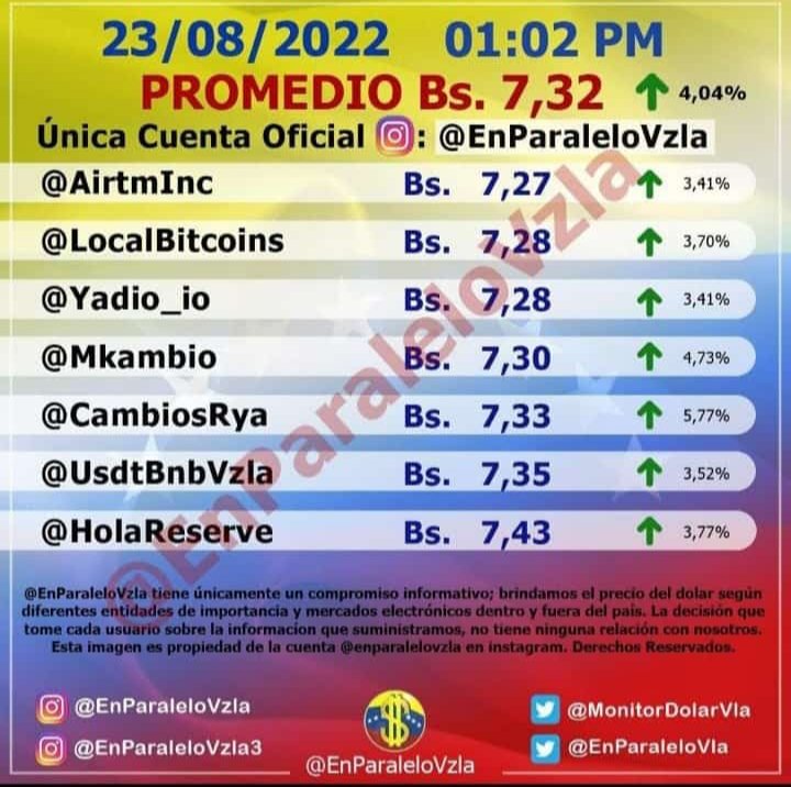 Gc.losguayos2.0 tweet media