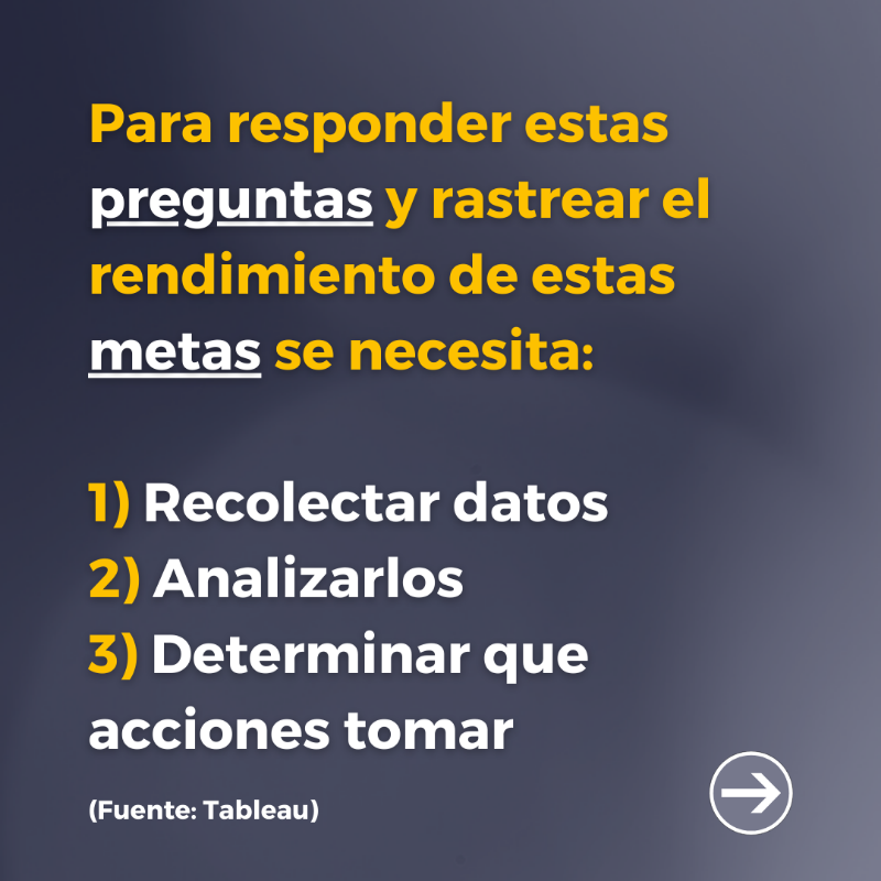 dataplicada's tweet photo. ¿Sabes cómo funciona el #BusinessIntelligence y por qué es tan importante para las organizaciones?
#Dataplicada #LideraconDatos