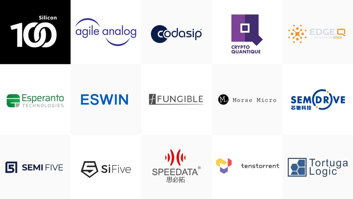 .@EETimes’ Silicon 100 list of startups to follow in 2022 features 14 amazing #RISCV members!