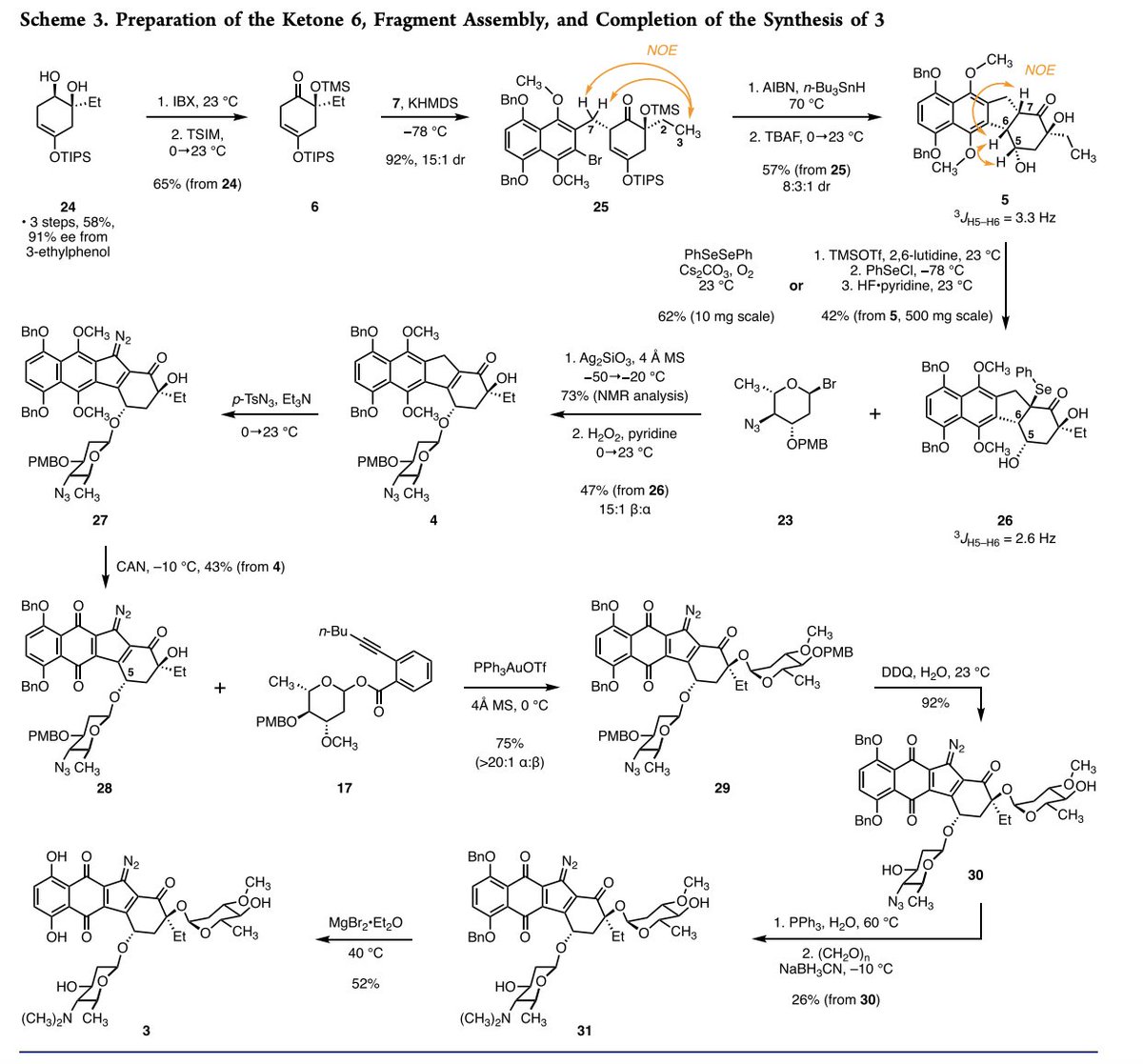Stereocontrolled #Synthesis of the Fully Glycosylated Monomeric Unit of Lomaiviticin A by Zhi Xu, <a href="/mikaela_dibello/">Mikaela DiBello</a>, Zechun Wang, John A. Rose, Lei Chen, Xin Li, and Seth B. Herzon <a href="/HerzonLab/">Herzon Lab</a> at <a href="/YaleChem/">Yale Chemistry</a> in <a href="/J_A_C_S/">J. Am. Chem. Soc.</a> pubs.acs.org/doi/10.1021/ja…