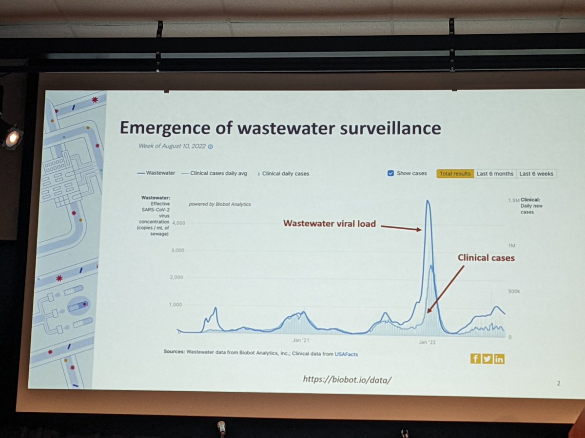 Leigh A. Frame 🍎🥕🍋🥦🍇 tweet media
