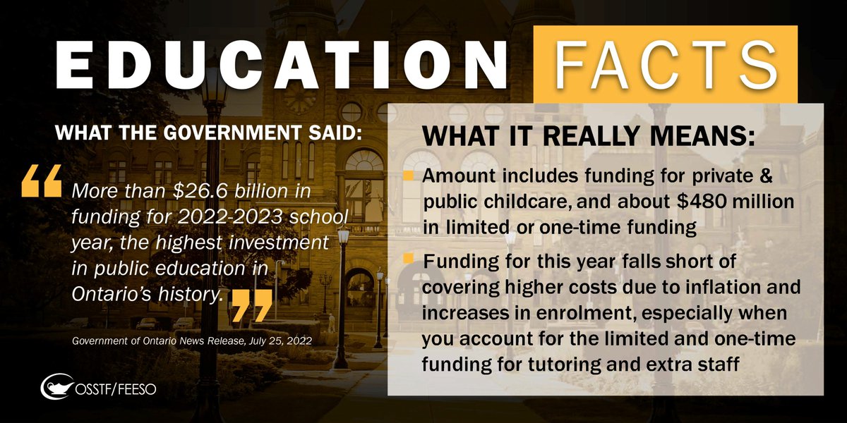 When "historic" funding is not so historic...

Ontario needs &amp; deserves real investments in public education, not political spin! 

#OSSTF #ProPublicEd #OntEd #EdFacts