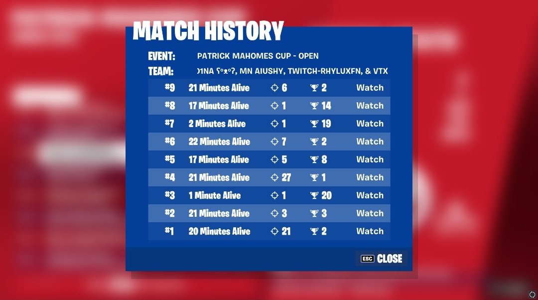 D1na tweet media