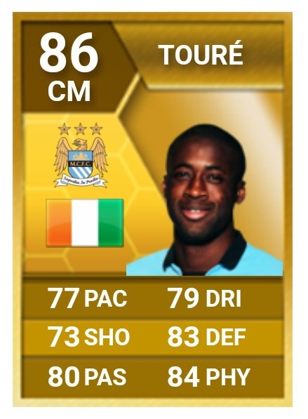 Roger_Carvi's tweet image. Porque Yaya fue mi mejor mediocampista desde FIFA 13 hasta FIFA 18 que dejo de estar en FIFA 🥹🥲

Quiero el regreso de la bestia a mi equipo 🐐

#FUTMX y #EAContest 🇲🇽