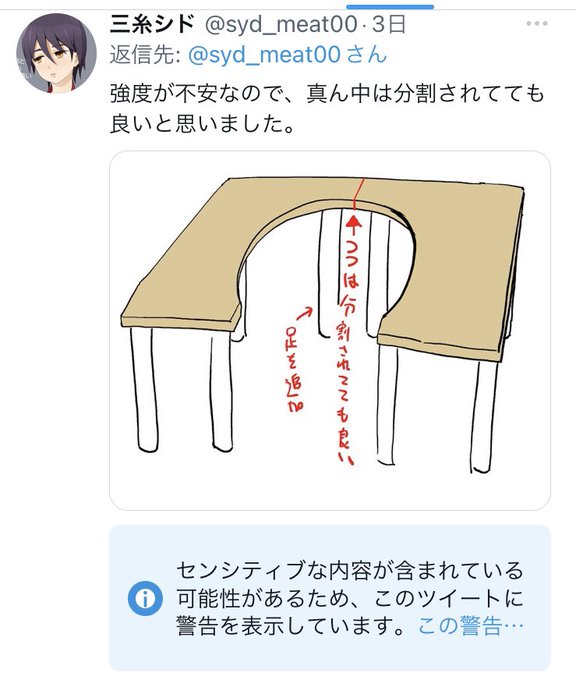 センシティブ判定されたデスク 