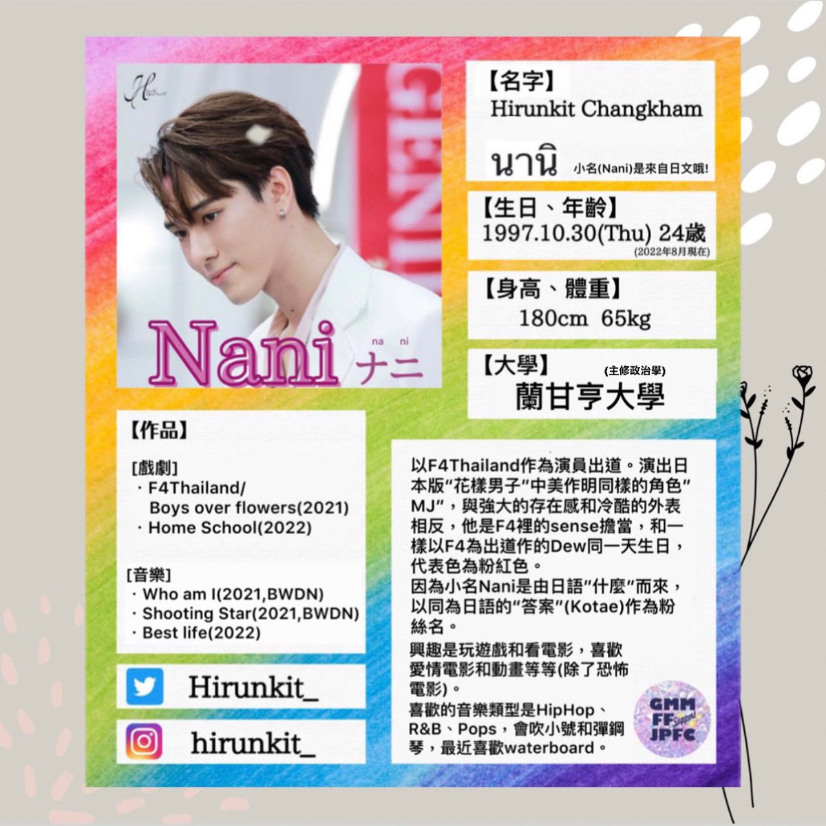 นาน แปลว าอะไร Twitter Search Twitter