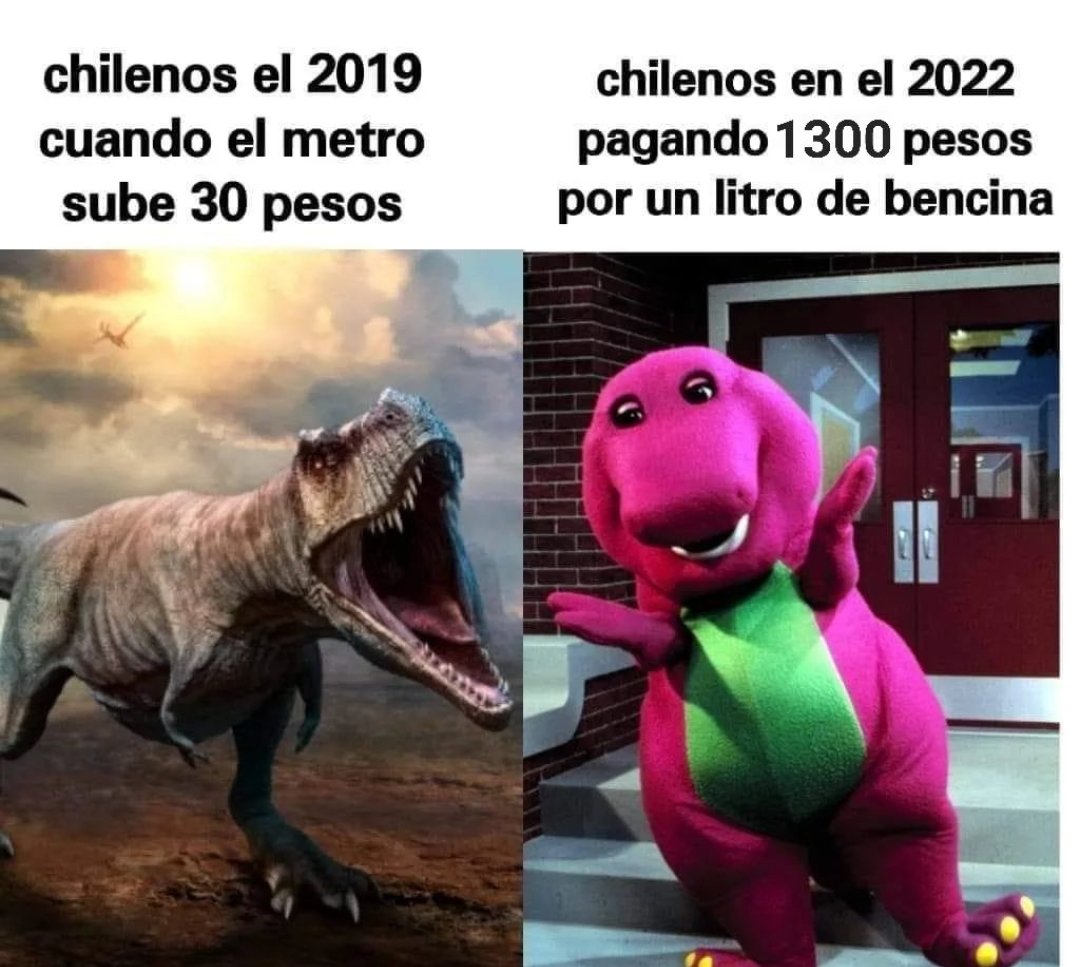 PabloGQ85's tweet photo. Genios! 🤦‍♂️🐟

#SueldosEscandalosos
#CherryPicking #BoricGOLPISTA https://t.co/7pJVsMIN8Y