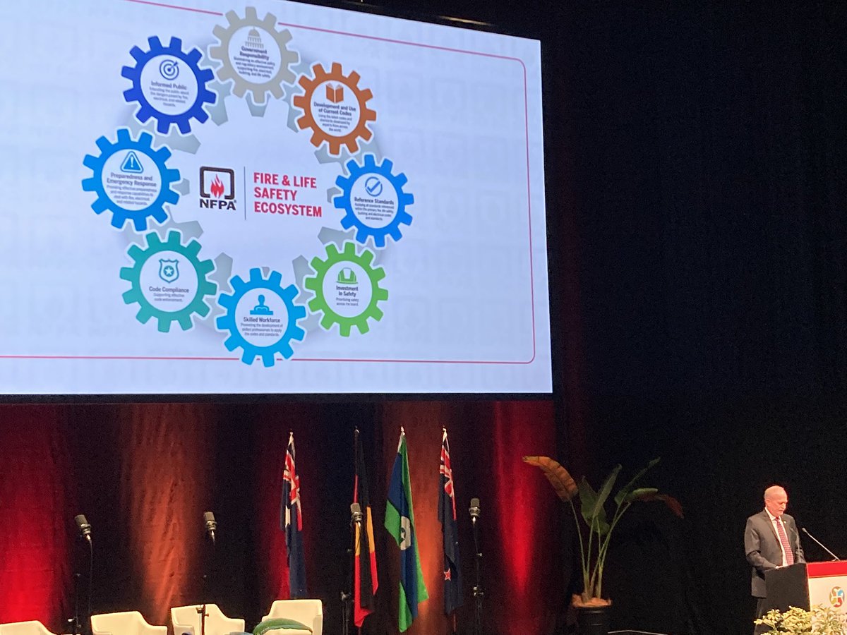 rfsillawarra's tweet photo. Thought provoking and enlightening presentation at #AFAC2022 by @NFPA. Great take home message. #Collaboration #firesafety https://t.co/5gGcTcO9c7