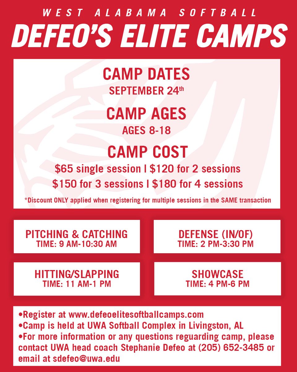 UWA Softball tweet media