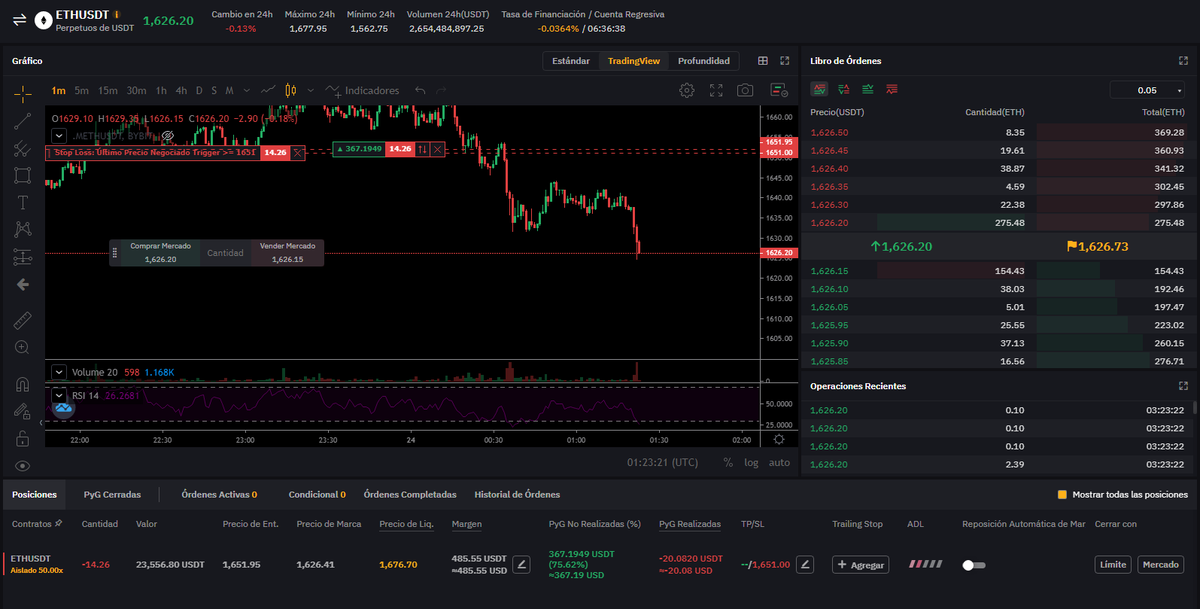 piketas_'s tweet photo. A little short. Enjoy the trade 🐳
#btc  #trading #smartmoney #news #FuturesTrading #eth #Ethereum https://t.co/nZ4lJY9j2i
