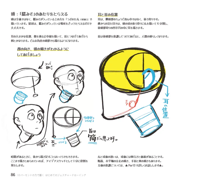 2022年9月23日発売予定「10パーセントの力で描く」はじめてのジェスチャードローイングその79発売前ですが、書籍文面全ページUPオッケーを頂いてアップをしています。どうぞ楽しんでいってくださーい。▼Amazonご予約はコチラからはじドロ#砂糖ふくろう 