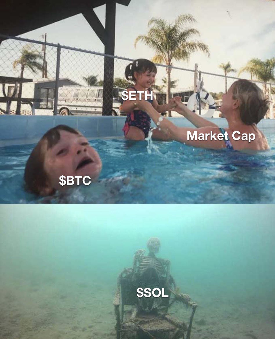 degengent's tweet photo. It feels like this for some reason https://t.co/YnSXKpThpP