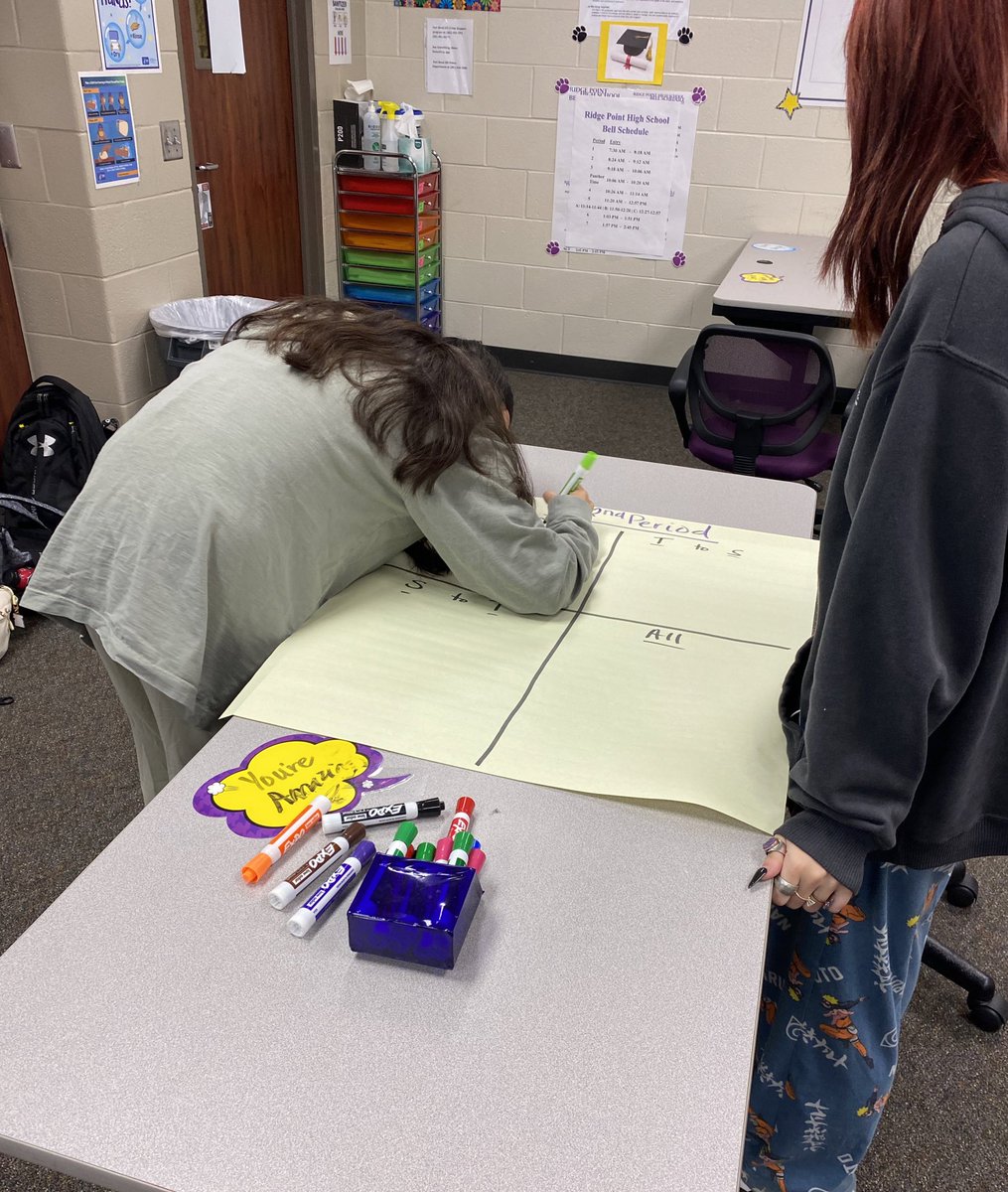 RPHS_OLAB's tweet photo. Thank you, #OLAB students for #Defining (Week 1) #Collaborating #CoConstructing #Voting (Weeks 2 & 3) #RespectAgreements! Let’s make it a #FANTASTIC school year by #RESPECTING each other! 🍎🐾📚💻 https://t.co/6ss0ywNauA
