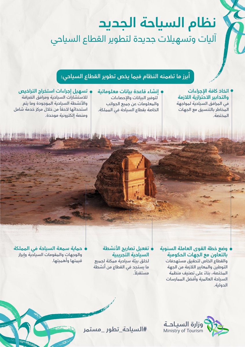 SaudiNews50's tweet photo. تعرف على نظام السياحة الجديد الذي وافق عليه مجلس الوزراء. https://t.co/lNDalRRoKP