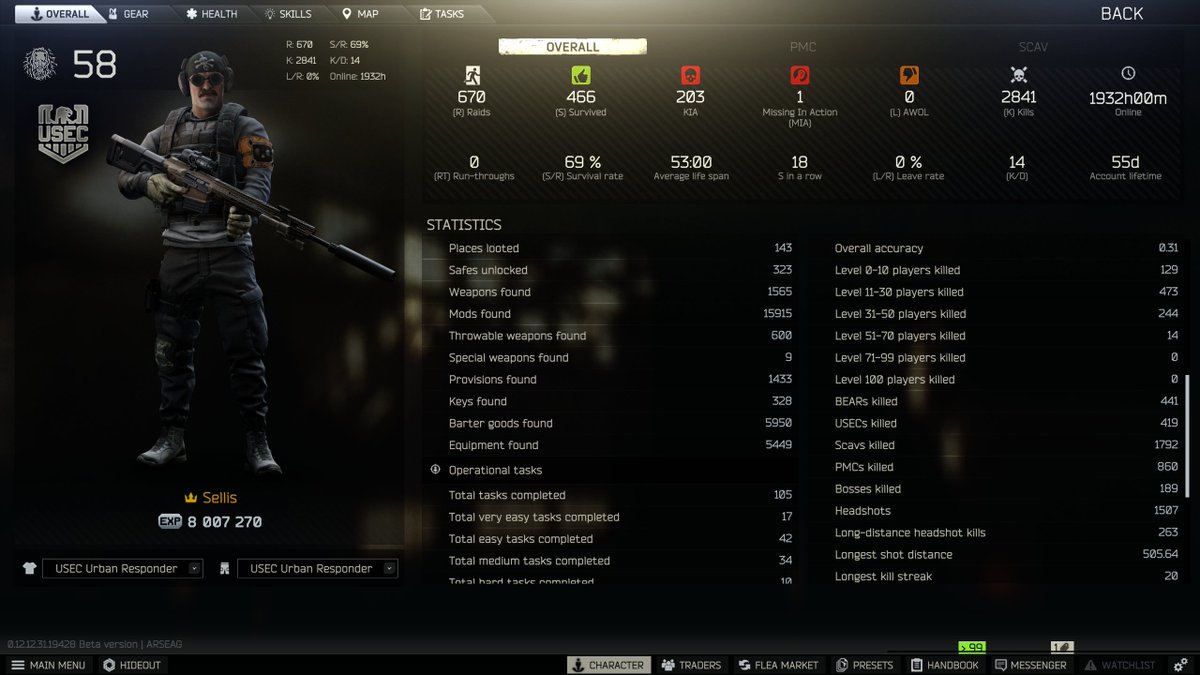 Took me a little while but finally managed to snag myself a nice Kappa container! Ended at the most desirable SR% possible aswell😄 Thanks for keeping me company during the grind guys! 🤜🤛