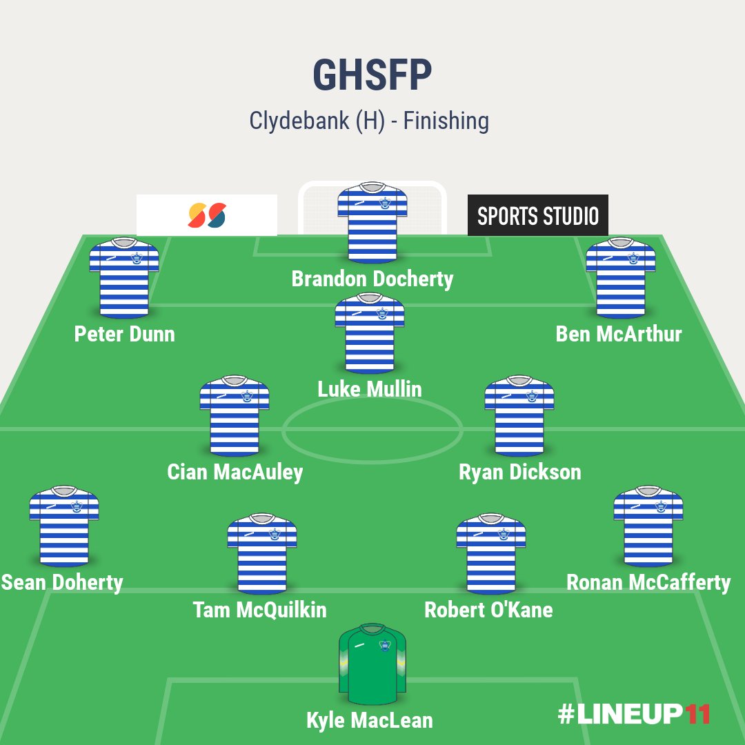 Greenock HSFP 4-0 <a href="/Bankiesams/">Clydebank AFC</a> 

Greenock HSFP 4-0 Clydebank 

After a pretty uninspiring 1st 45 but early 2nd <a href="/PeterDunn89/">Peter Dunn</a> got the opener b4 <a href="/LukeMullin/">Luke Mullin</a>  doubled the lead moments later. <a href="/zach_mceachran/">Zach McEachran</a> added a 3rd b4 Ped Dunn got his 2nd.

All the best to Clydebank 👍🏻