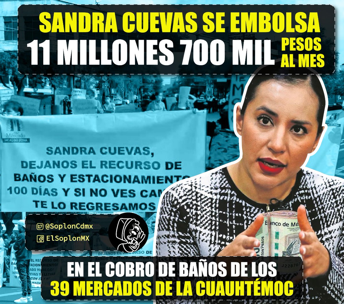 SoplonCdmx's tweet photo. Los baños de los mercados de la alcaldía @AlcCuauhtemocMx recaudan un aprox de 10 mil pesos, por los 39 que hay, darían 390 mil pesos diarios y al ser multiplicados por los 30 días del mes, la alcaldesa @SandraCuevas_ se estaría embolsando más de 11 MDP al mes. #LaydyPelotas https://t.co/wDfydXwH2D