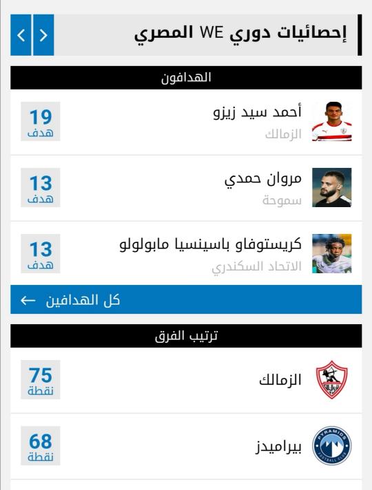 kokbory's tweet photo. #الزمالك_بطل_الدورى
دوري على الرايق. طيب مش شرير. يا ريته يفضل أبيض على طول. 🤍 https://t.co/HTnSog6pVl