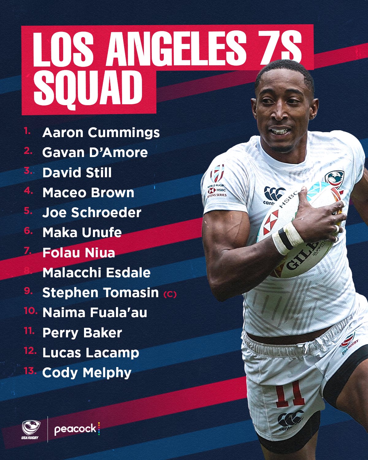 USA Rugby on Twitter "All set for the series finale in LA 🔥 https//t