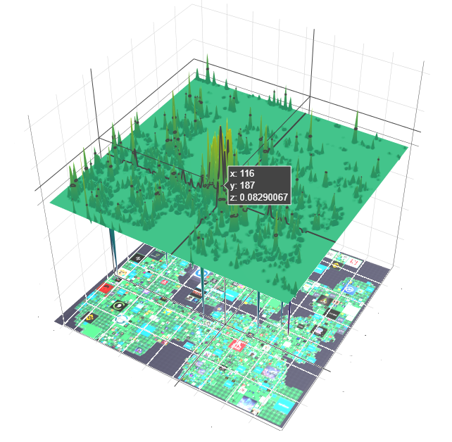 TheArbit3r's tweet photo. Okay the NFT financialization hype is in full force so I thought I'd write another post about what we are building at @niftybluenft
A bit about our backgrounds, goals, and value-add into the NFT ecosystem as whole..
(1/x) https://t.co/5bdHQfHjYK