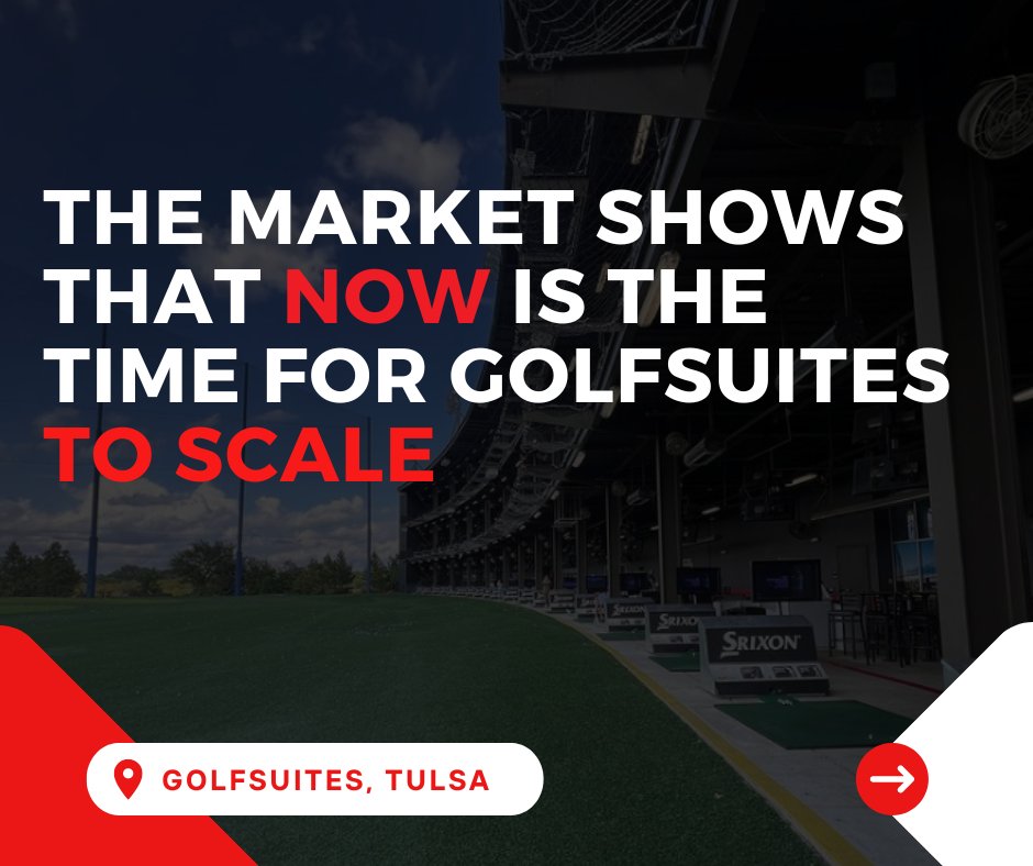 GolfSuitesInc's tweet photo. In 2017, the golf entertainment industry experienced unprecedented growth. The number of golfers climbed and the business itself boomed. It’s a perfect storm that has created an untapped market for new courses, entertainment facilities &amp; more. https://t.co/mhFSA46Zcy