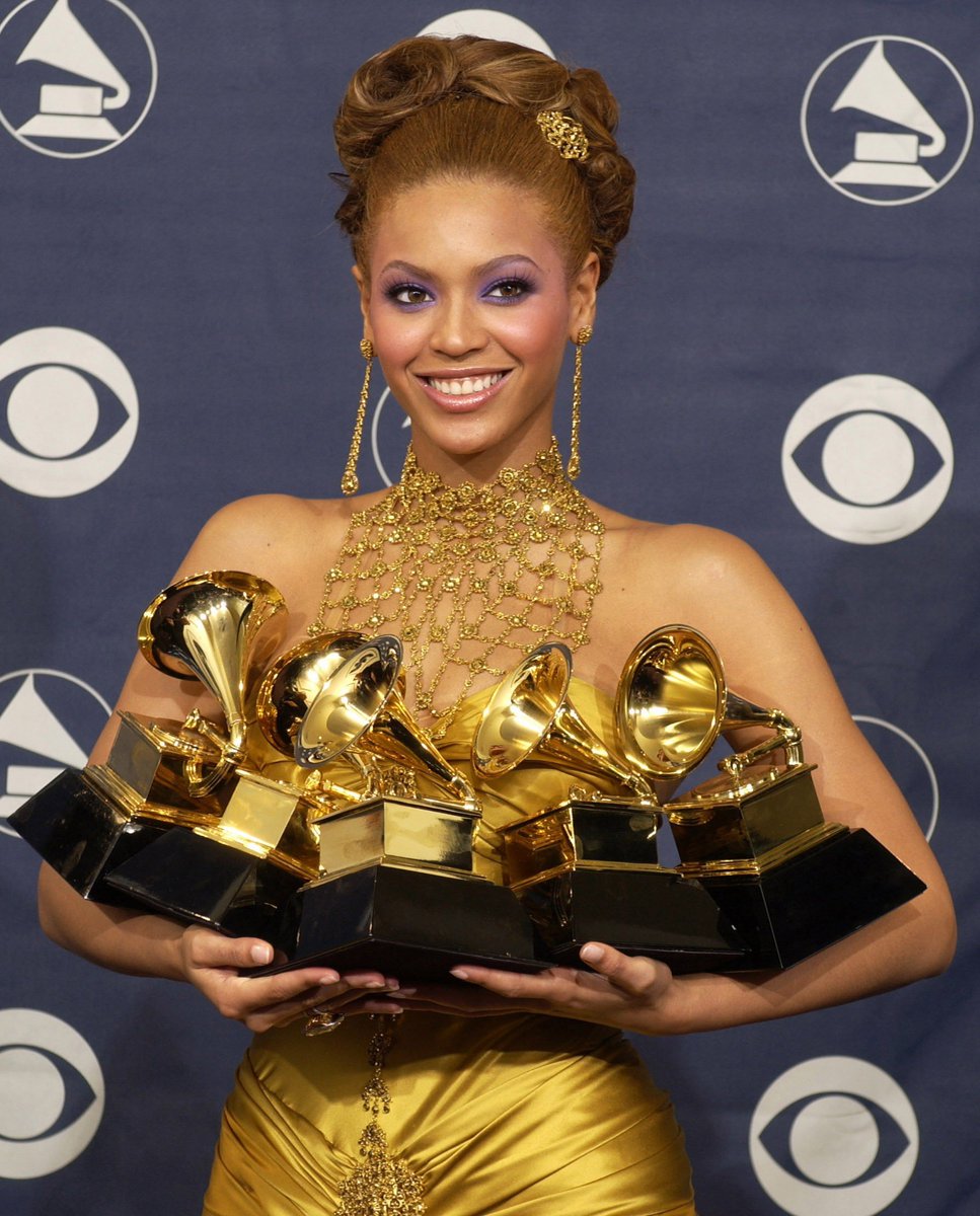 dayvi renasceu 🐝 on Twitter "RT beycharts .Beyonce now ties with