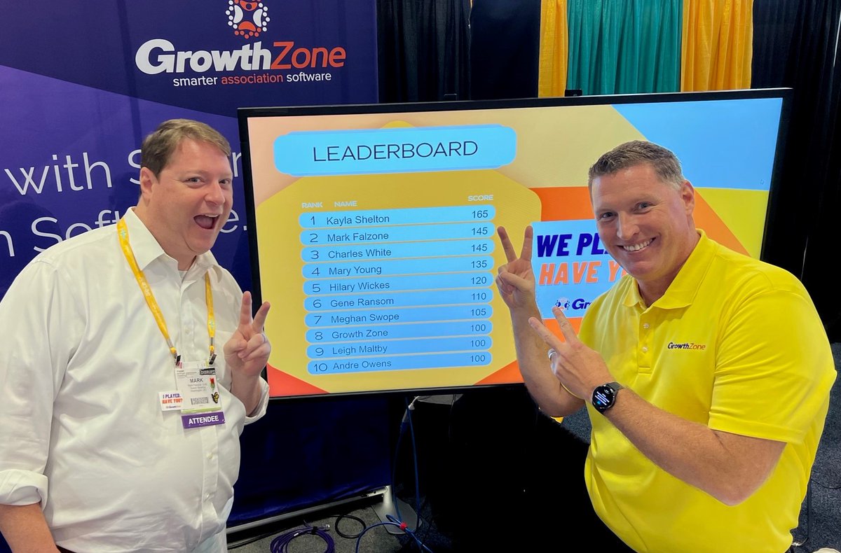 GrowthZoneAMS's tweet photo. We had a great time at the @ASAEannual Meeting & Exposition in Nashville! Here are a few of our trivia winners, thanks to all who stopped by to play! #SmarterAssociationSoftware #GrowthZoneAMS #GrowthZone https://t.co/pnpJq2MAS7