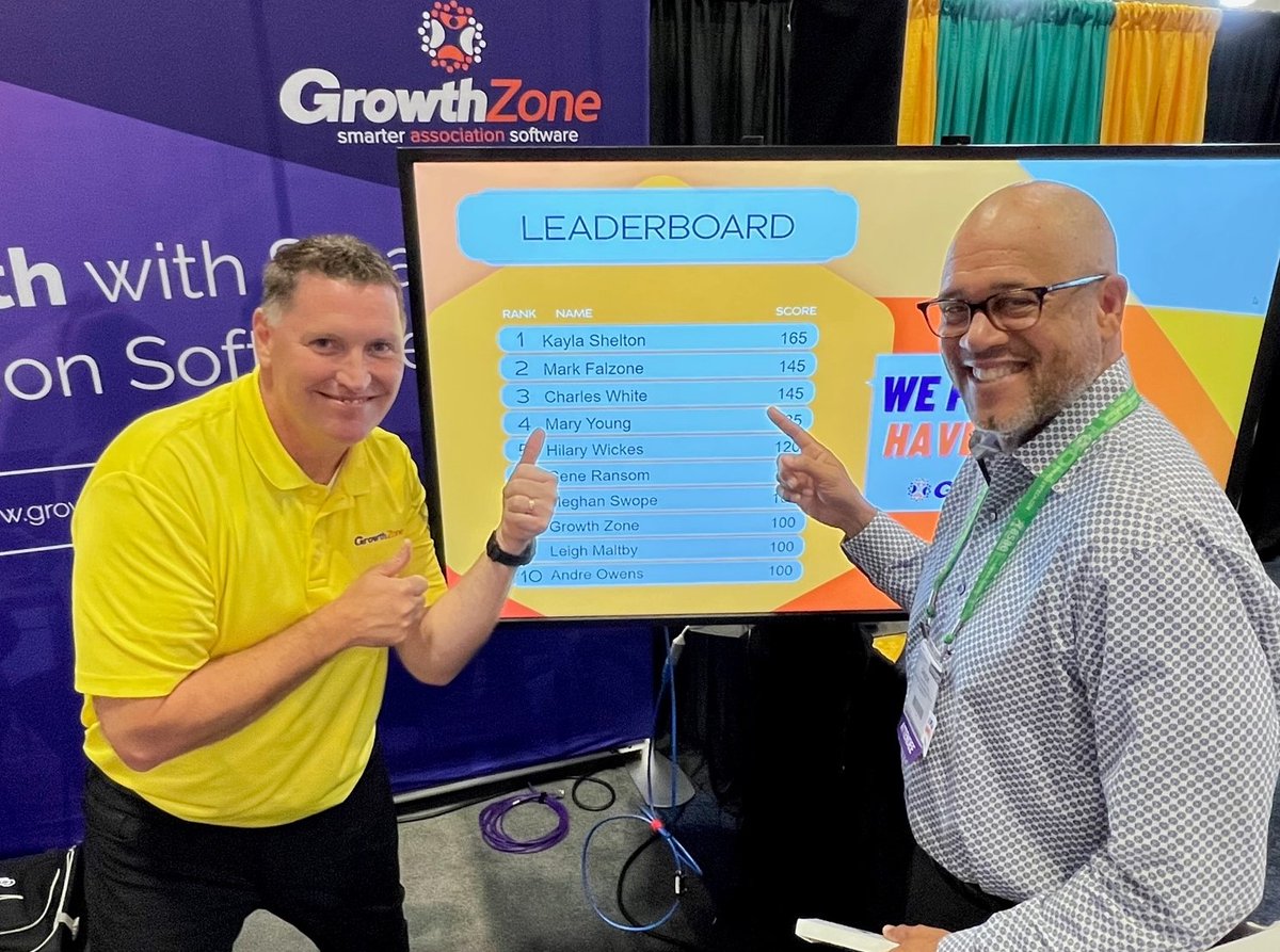 GrowthZoneAMS's tweet photo. We had a great time at the @ASAEannual Meeting & Exposition in Nashville! Here are a few of our trivia winners, thanks to all who stopped by to play! #SmarterAssociationSoftware #GrowthZoneAMS #GrowthZone https://t.co/pnpJq2MAS7
