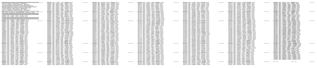 MagusNet's tweet photo. AUG 23 - SCREENSHOTS
YTD $APE SHORT EXEMPT
2022 - #SEXE500
https://t.co/7rCGa9CLm3
#SHORTEXEMPT $AMC #AMC #APE #DARKPOOL #DARKPOOLS #INFINITELIQUIDITY #F3
#WallStreet is a #PonziScheme #Ponzi
#APEDIVIDEND - https://t.co/K6oZTwqy59 https://t.co/jMoJ2DWFCH