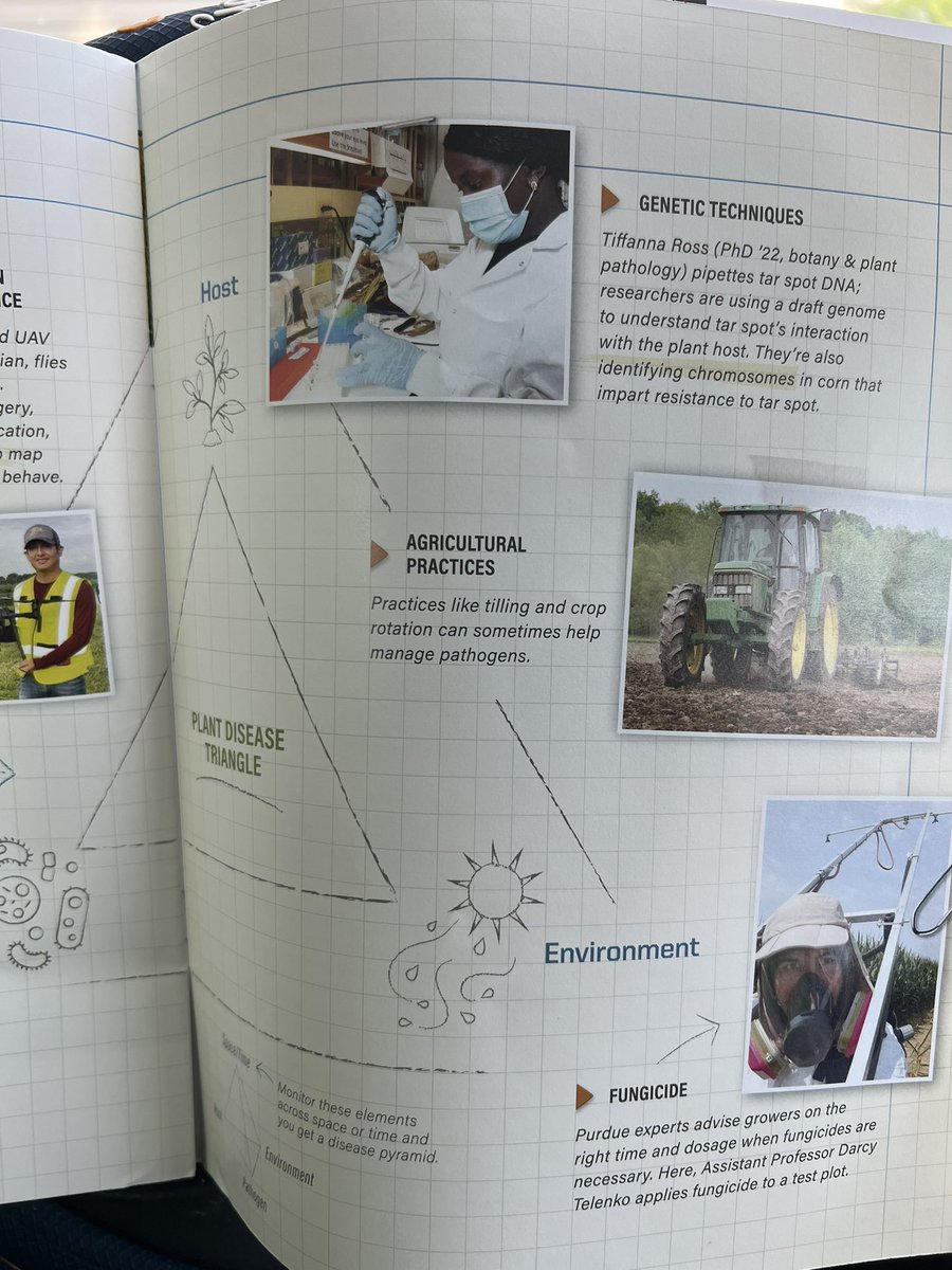 Tiffanna Ross, Ph.D. (@tiffannar) on Twitter photo When u and ur mentor always being featured in the school magazine. We probably got that scientist look and doing great work lol. #PlantDoctors #Tarspotofcornepidemic #Envision2022 #PurdueExtension <a href="/DTelenko/">Darcy Telenko</a> @ohiomycete <a href="/MariamaBrown3/">Mariama Brown</a> When u and ur mentor always being featured in the school magazine. We probably got that scientist look and doing great work lol. #PlantDoctors #Tarspotofcornepidemic #Envision2022 #PurdueExtension <a href="/DTelenko/">Darcy Telenko</a> @ohiomycete <a href="/MariamaBrown3/">Mariama Brown</a>