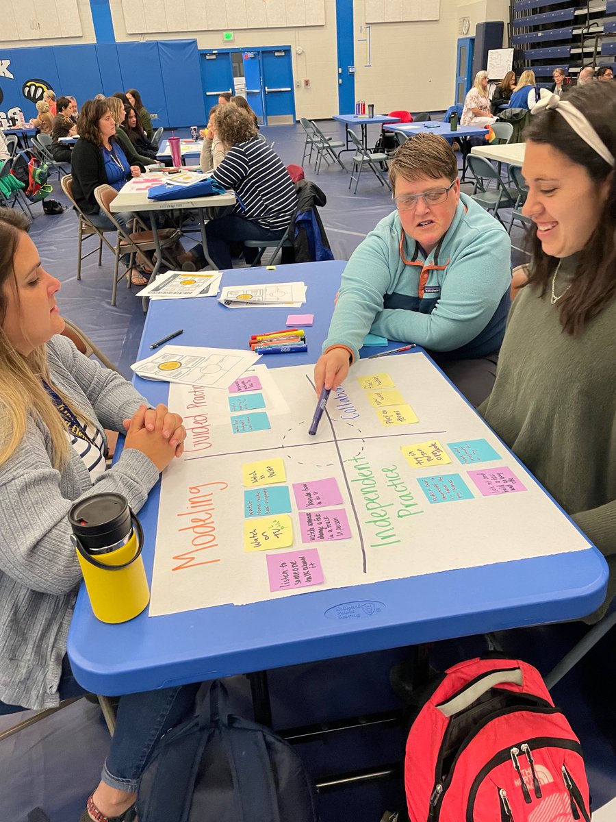 KIBSD Elementary educators spent the day in professional learning led by the principals about the KIBSD Common Vision for Learning Framework.  It was great to have all the elementary schools together for this important learning experience. 
#makeanimpactKIBSD