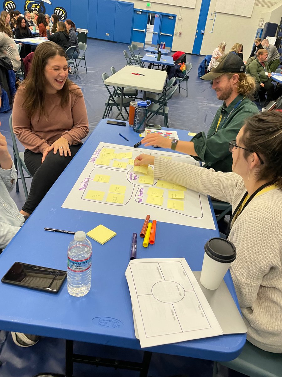 kibsd's tweet photo. KIBSD Elementary educators spent the day in professional learning led by the principals about the KIBSD Common Vision for Learning Framework.  It was great to have all the elementary schools together for this important learning experience. 
#makeanimpactKIBSD https://t.co/rVfLKei63o