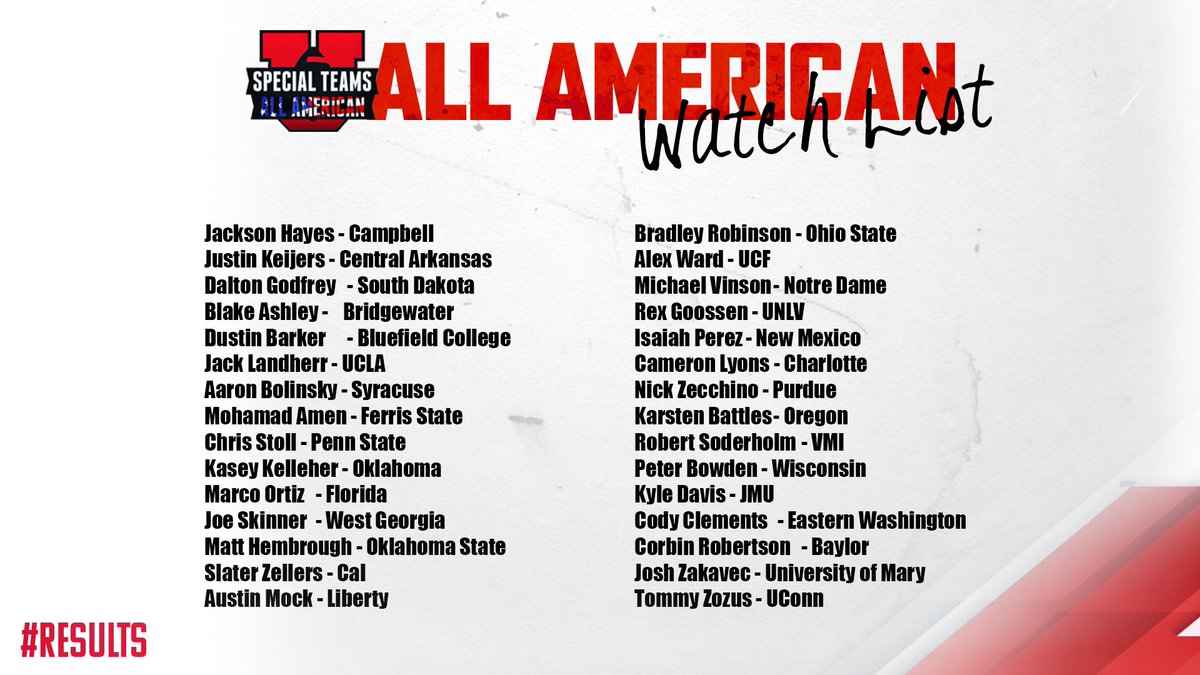 Congrats to all these young men for being named to our All-American Watch List! We look for the following in our selections: - Character - Snap on punt AND FG - snap speed and consistency - Athleticism - Height/weight - Coverage - Tackling #longsnap #longsnapper #longsnapping