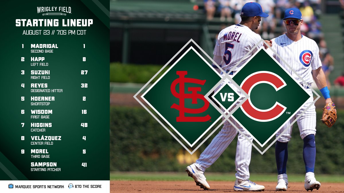 Chicago Cubs on X: Here is tonight's Game 2 lineup at Wrigley Field!  #LetsPlayTwo  / X