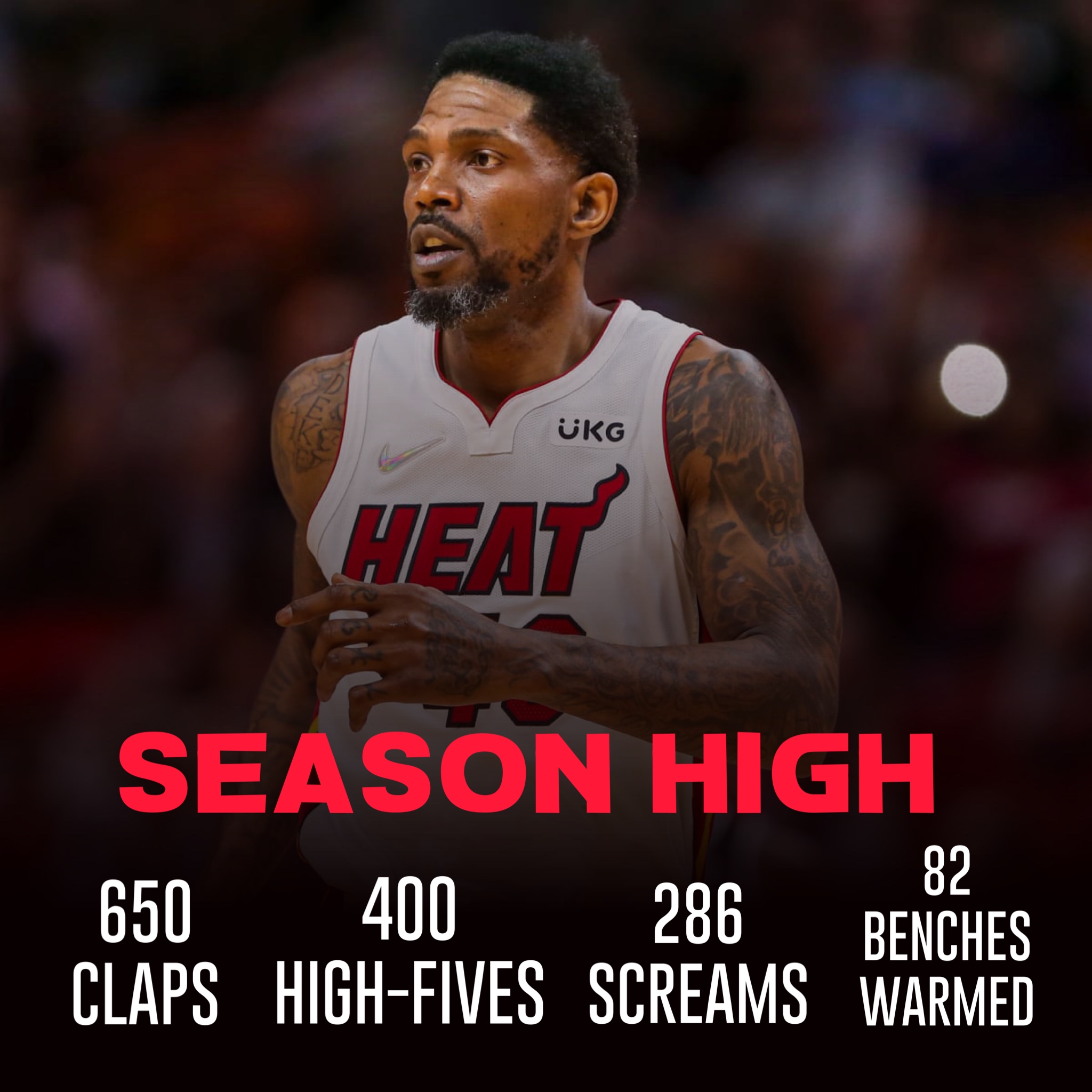 NBA Memes on Twitter: 