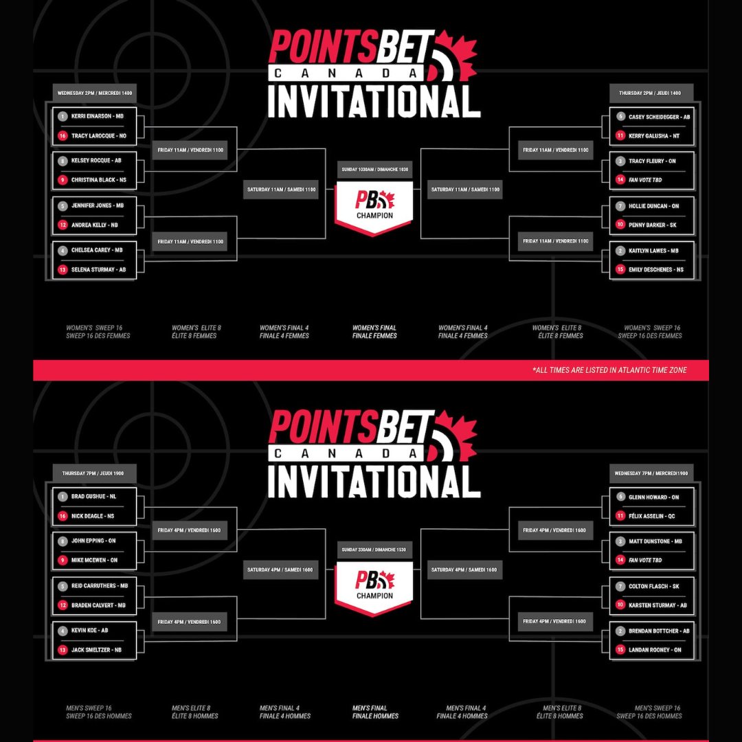 Curling Ontario tweet media