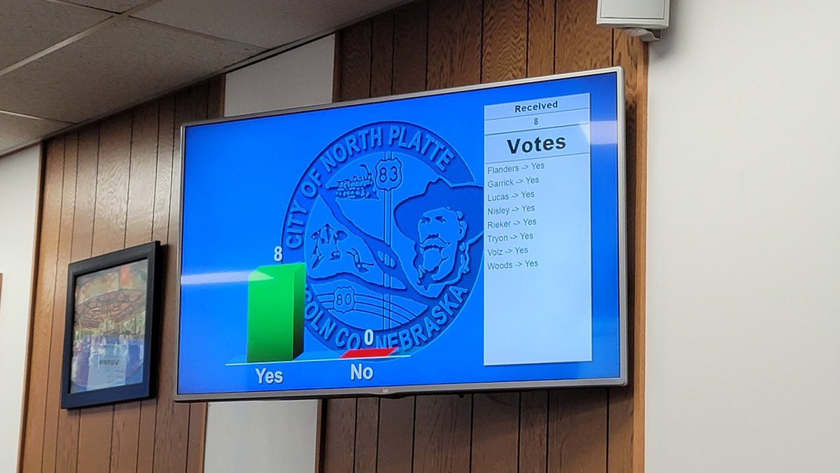 CasmarMarie's tweet photo. #RecYeah It will be on the ballot this November! More details at https://t.co/s2Rk95GONq https://t.co/xvoFAVxga6