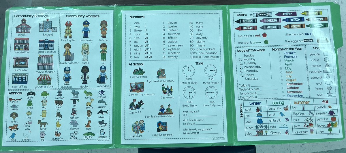 Ms_PorterNISD's tweet photo. The 1st graders loved using this writing workshop tool today! Spelling with confidence and having privacy, double win! Thank you for the gift @Katknapp43 https://t.co/kFQSgYnfdr
