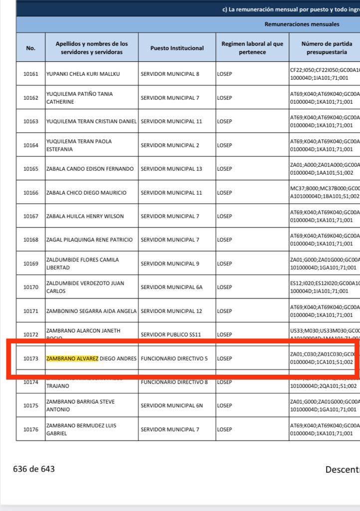 LoroHomero's tweet photo. #Urgentefraude Alerto a Quito, el país y el mundo que el abogado de mi denunciante y empleado municipal fue quien redactó la sentencia del @TCE_Ecuador con la que intentaron quitarme los derechos políticos, el sábado 02h42 am. Lo dice el juez sustanciador de la causa. https://t.co/bAXazVaZpA