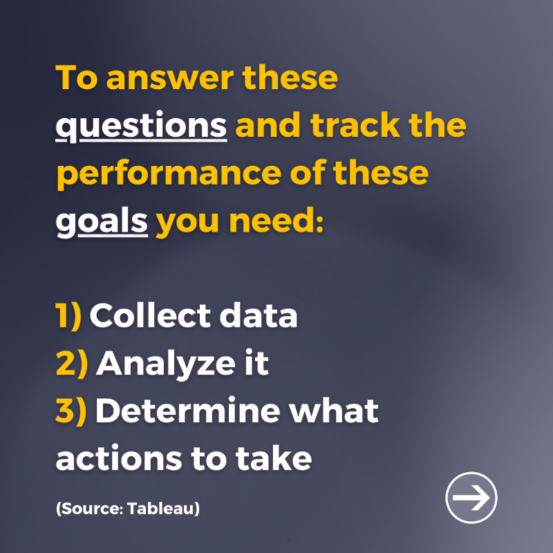 dataplicada_us's tweet photo. Do you know how #BusinessIntelligence works and why it is so important for organizations?

#Dataplicada #LeadwithData
