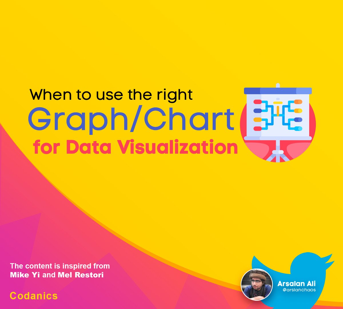 arslanchaos's tweet photo. Ever got confused on what Graph/Chart to use on what occasion? Don't worry I've got you covered.

A Thread 🧵👇

#codanics #python #datascience #pythonchilla #pythonprogramming #DataAnalytics #DataVisualization #pakdatasci #pythonkachilla2 #MachineLearning #visualization https://t.co/TuzXcZ3Emz
