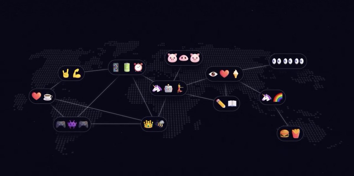 unpopular opinion: ethmojis are the most web3 ENS category in existence..