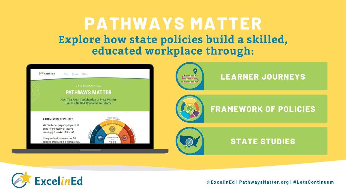 ExcelinEd's tweet photo. UPDATED RESOURCE ALERT! #PathwaysMatter now highlights how a framework of policies must work together to truly ensure learners are supported in their education to workforce journeys.
Learn more here: https://t.co/U4fG2Wm7Kf 
#LetsContinuum #EdInnovation https://t.co/GfoF9ApXBt