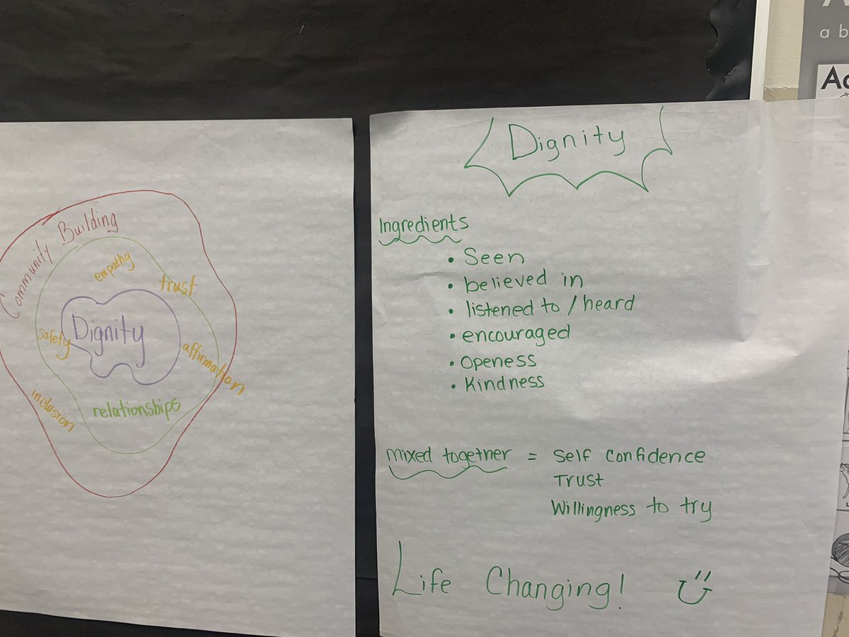 Angell Elementary School (@angellannarbor) on Twitter photo Launching the year with this talented team was energizing and uplifting. We planned & collaborated how to lift up kids, honor them, and show dignity to ALL! Looking forward to a powerful year! #YouBelongA2 <a href="/A2schools/">A2 Public Schools</a> Launching the year with this talented team was energizing and uplifting. We planned & collaborated how to lift up kids, honor them, and show dignity to ALL! Looking forward to a powerful year! #YouBelongA2 <a href="/A2schools/">A2 Public Schools</a>