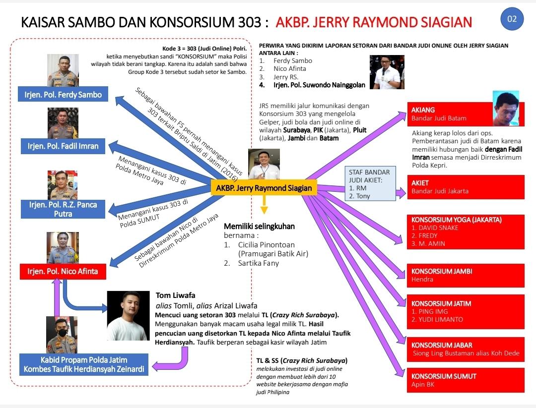 AstreaPRIMA6's tweet photo. @IbnoeAhmad4 @Tita83079013 @syaifudin321 Kadrun semua nech https://t.co/WnZnv1vBSP