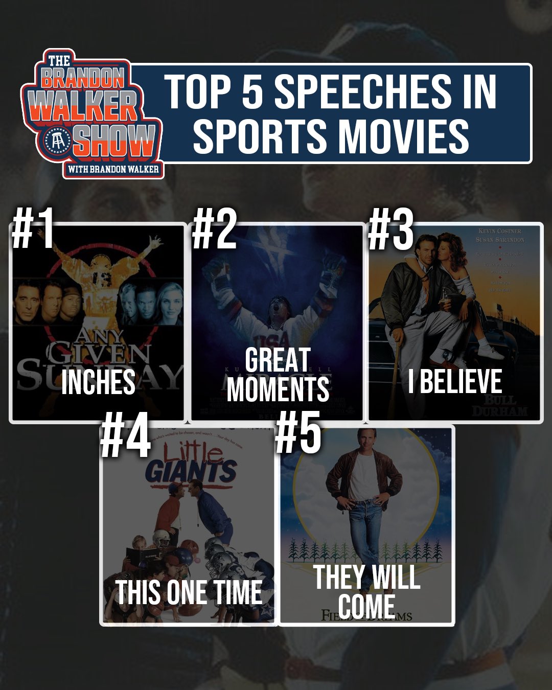 Barstool Sports on Twitter "Power Ranking the Top 5 Speeches in Sports