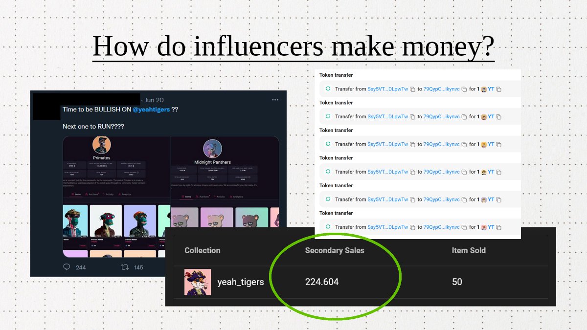 🧵How do sol NFT influencers make money? 🧵

An educational guide for newbies to understand the basics of the solana nft influencer economy (with examples included).

Let's dive right in 👇

🧵/1