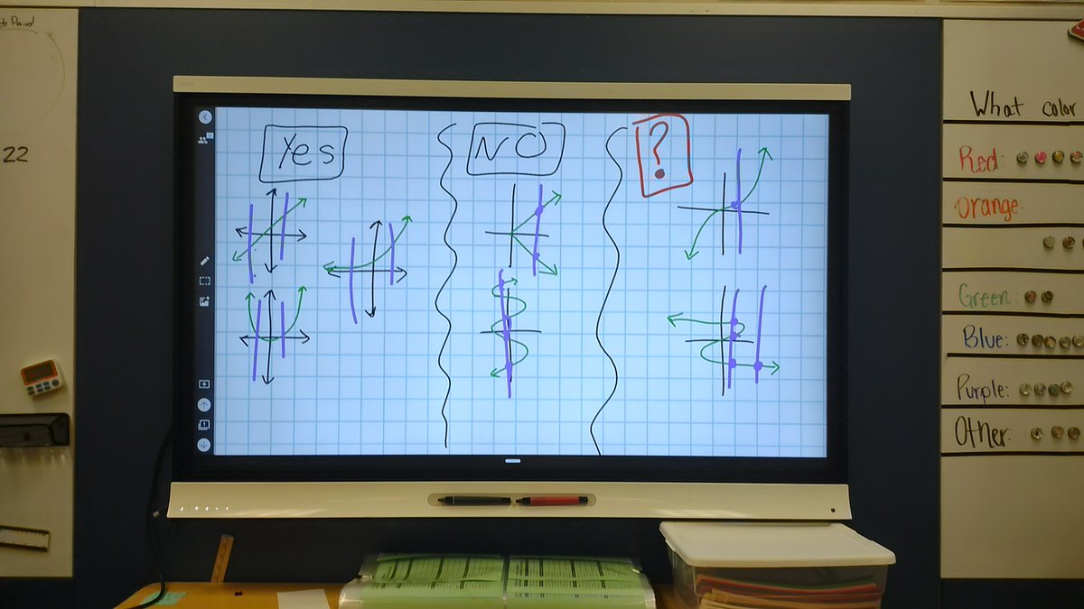 ThisIsMsJones's tweet photo. Used the last bit of class to see what my Alg1 Ss recall about the VLT. It was a good discussion and while they couldn't generate the name they could apply it. 

Purple marks were added with our discussion. It was messy and unplanned. It was awesome 😎 https://t.co/yVlzrdZQ1R